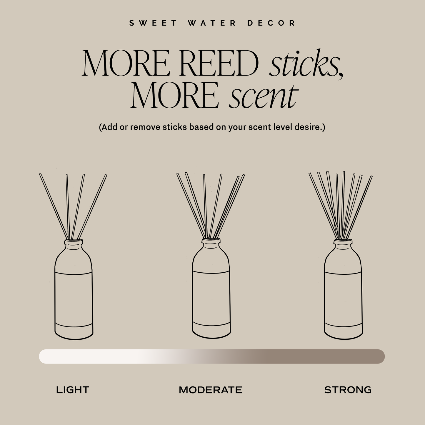 Fragrance sticks - Salt and Sea (Amber) from Sweet Water Decor