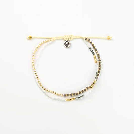 Monte Carlo Anklet