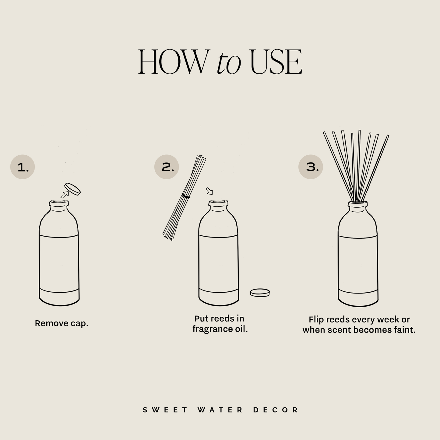 Fragrance sticks - Salt and Sea (Amber) from Sweet Water Decor